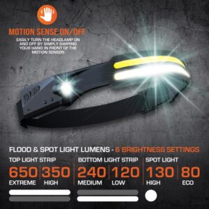 LIGHTING - DOUBLE STRIP HEADLAMP