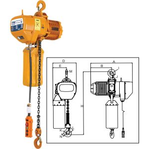ITM Electric Hoist-415V-1 Ton-6 Meter Lift