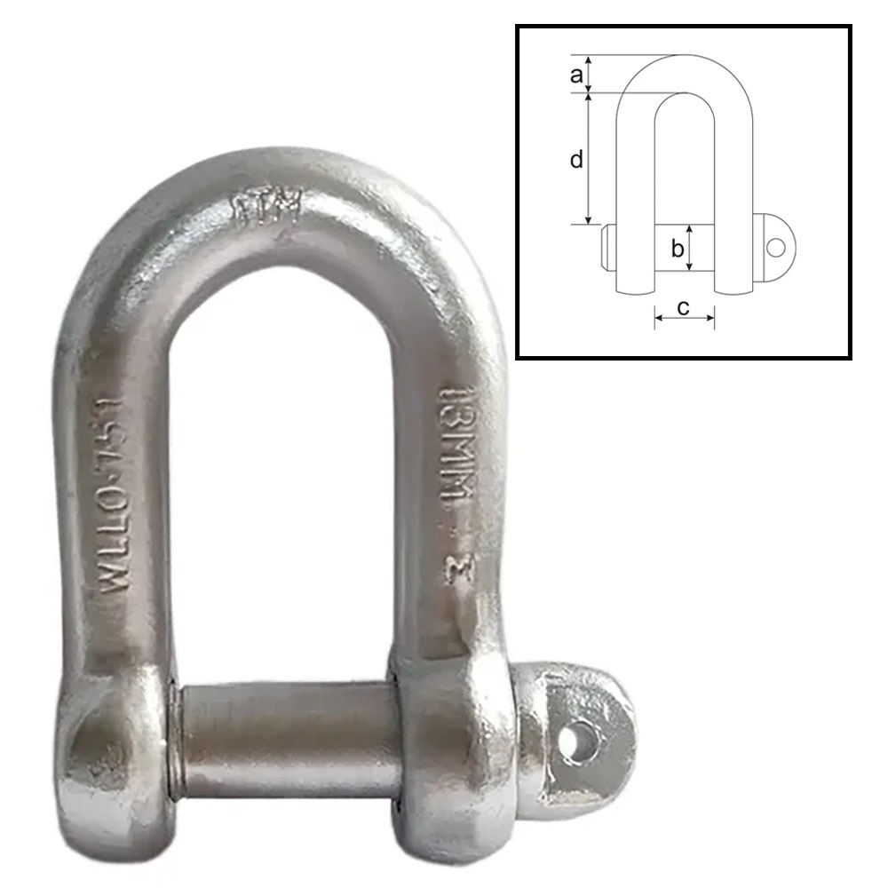 ITM Dee Shackle
