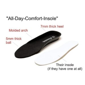 Sloggers Premium Womens Insole Black Size 9 - Clog Only (Sold as a pair)